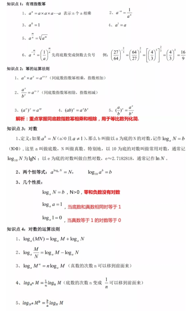 山東成考高起點